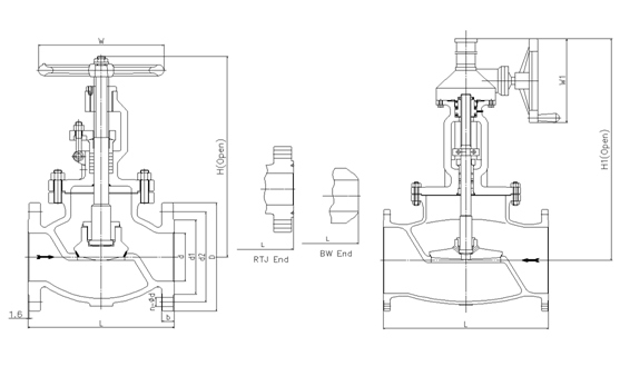 Клапан GLOBE из бронзы&nbsp;класса&nbsp;150