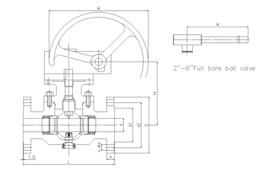 Шаровой кран с верхним входом Class300